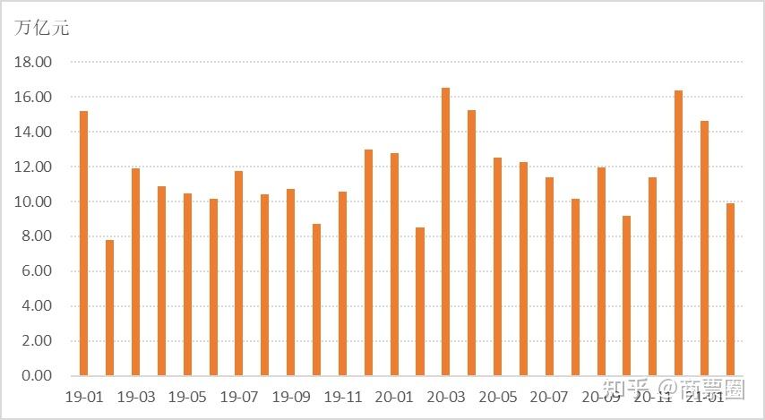 21上饶创新MTN001：票面利率下调192个基点至2.38%，9月24日起申请回售