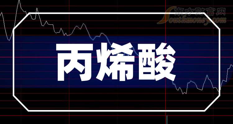 2024年9月24日丙烯酸十八酯（SA）价格行情今日报价查询