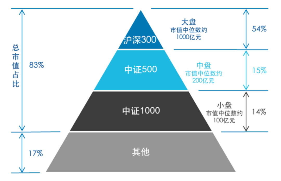 多只中证细分食品饮料产业主题指数ETF走强