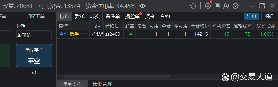 （2024年9月25日）今日纸浆期货最新价格行情查询