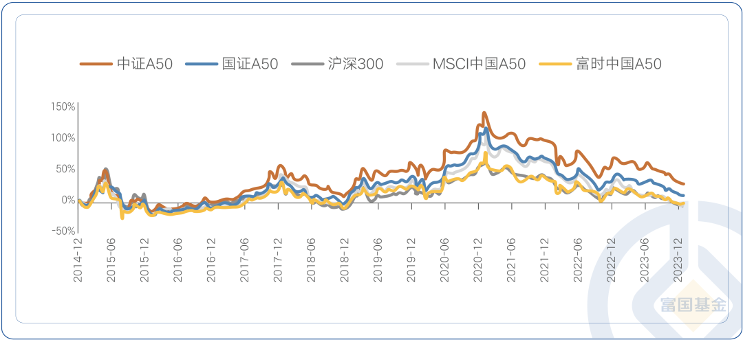 11只中证全指证券公司指数ETF涨超2%