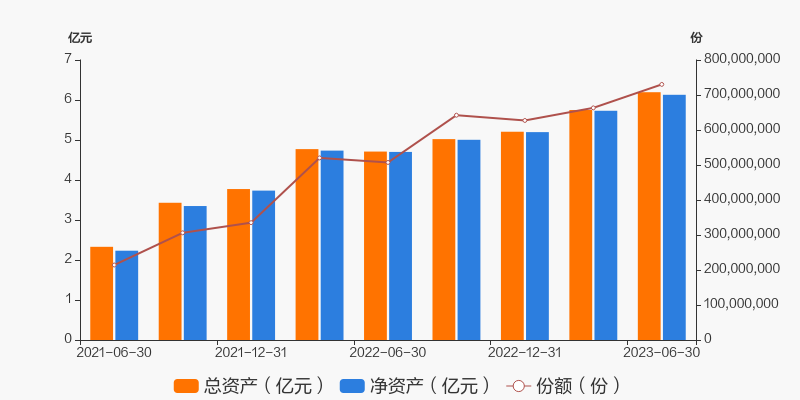 11只中证全指证券公司指数ETF涨超2%