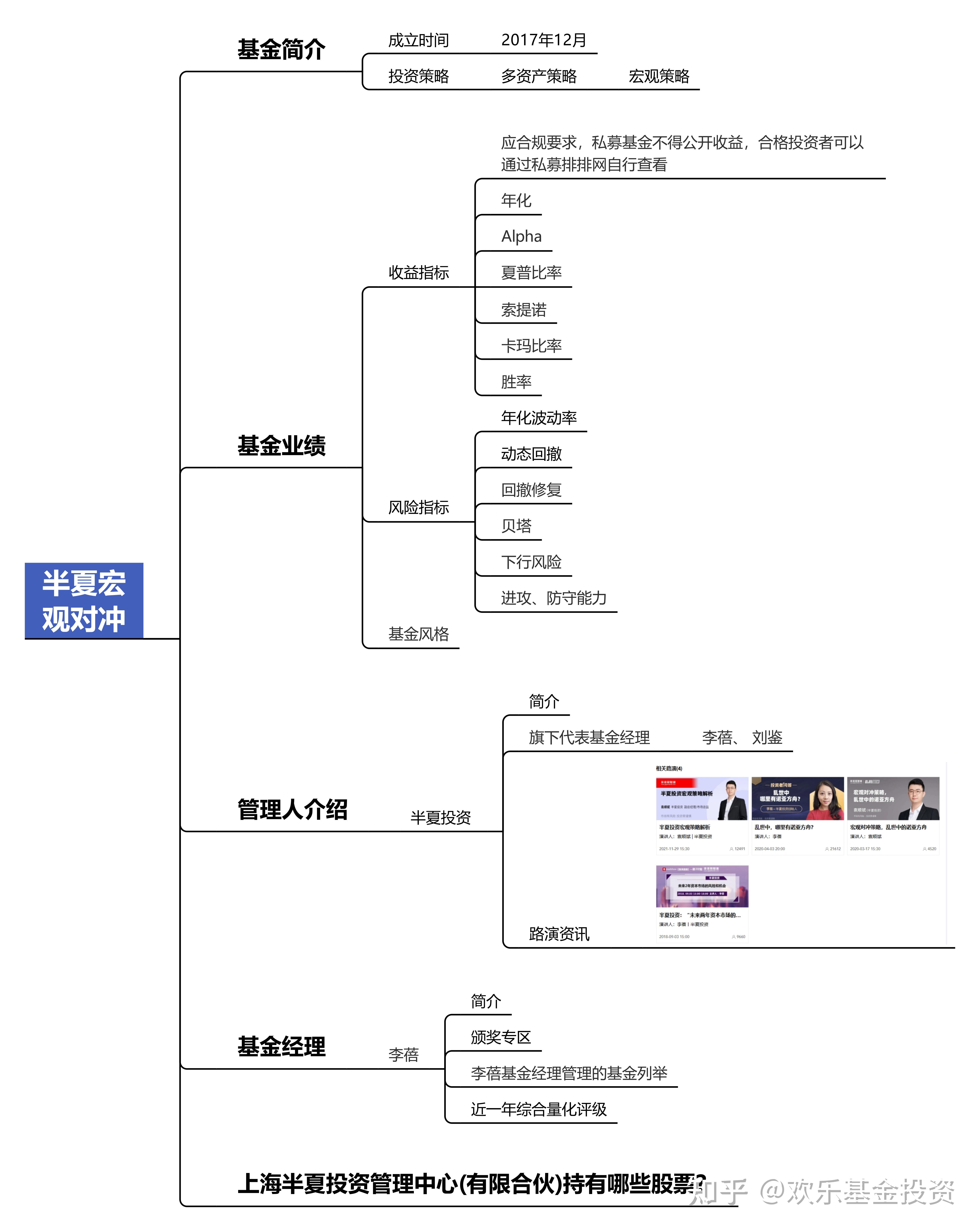 机构策略：政策组合发力 底部信号渐明