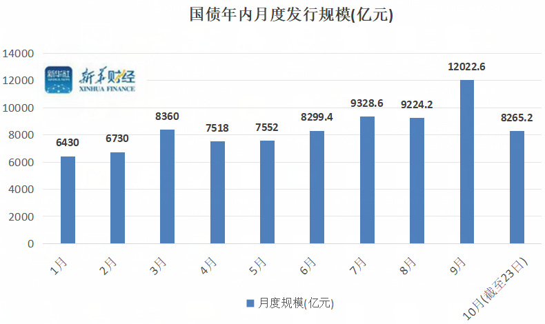 财政部下达农业防灾减灾和水利救灾资金7.19亿元 全力支持海南、辽宁等地防汛救灾恢复生产