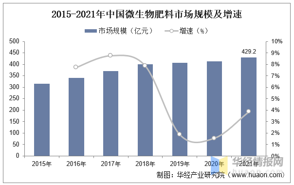 客户稳定市场需求向好 华利集团未来几年将积极扩充产能