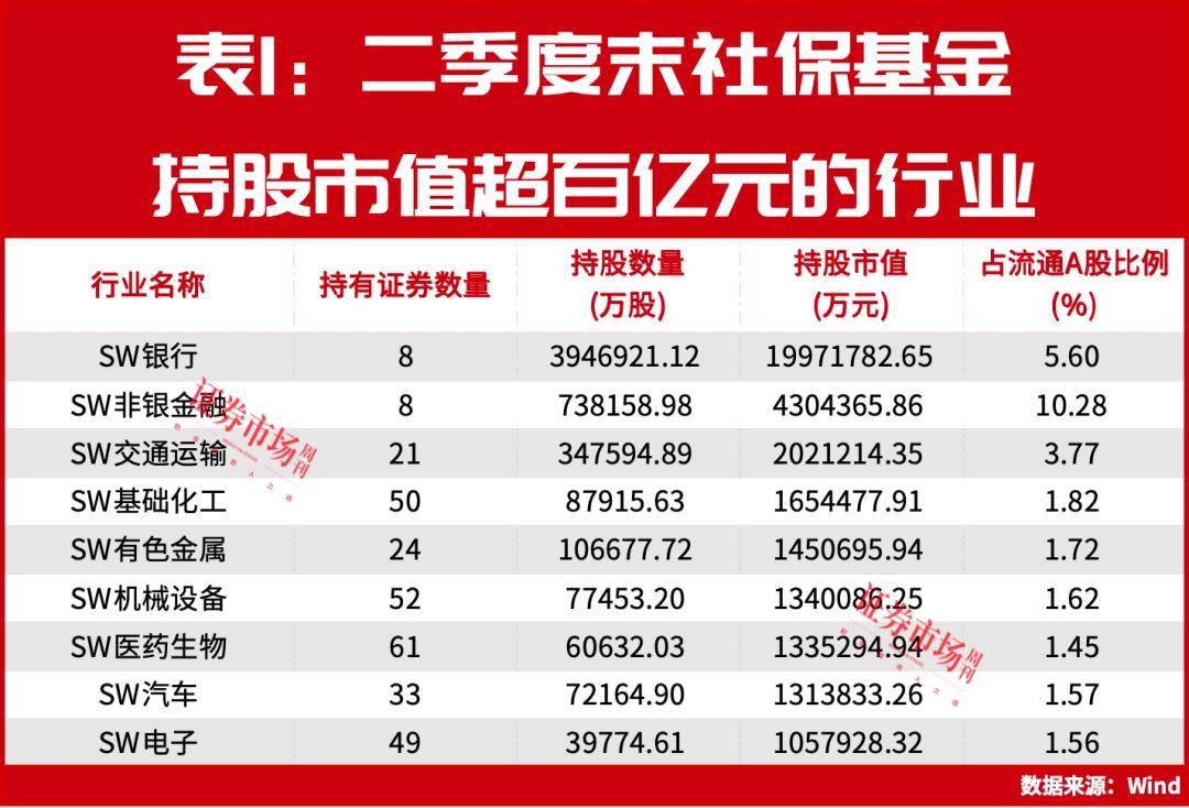 49股每笔成交量增长超50%