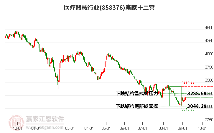 科创板今日大宗交易成交7893.23万元