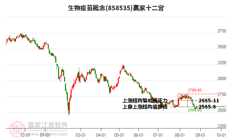 科创板今日大宗交易成交7893.23万元