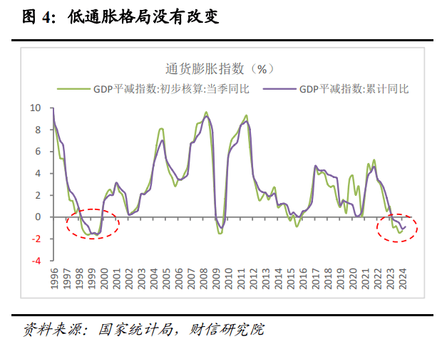 政策“多箭齐发” A股重回3000点：六成私募喊话重仓过节