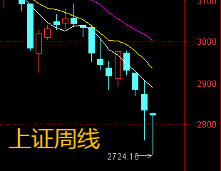 新力金融龙虎榜数据（9月26日）