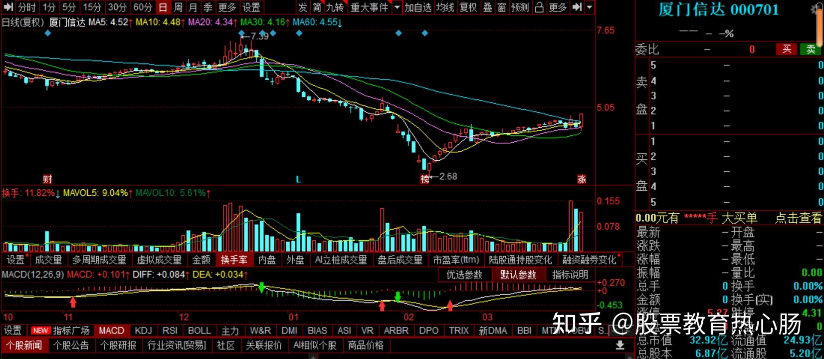 华生科技：股东华册投资解散分配359.71万股