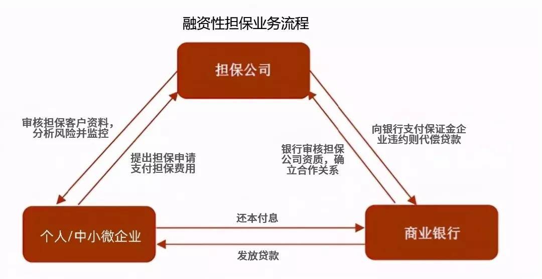 地方债蓝皮书:统筹化债与发展 推动构建长效机制