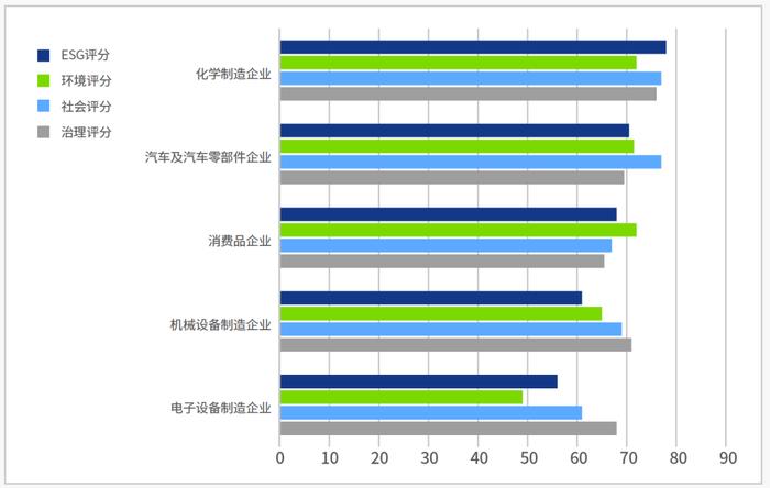 国家数据局：鼓励有条件的行业龙头企业、互联网平台企业设立数据业务独立经营主体