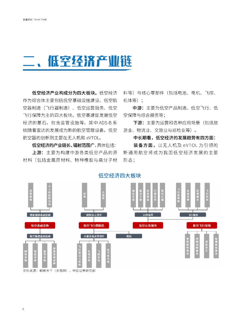 郑州航空工业管理学院副校长刘兆瑜：“低空经济”发展需多主体协同推动，高校可发挥多方面作用