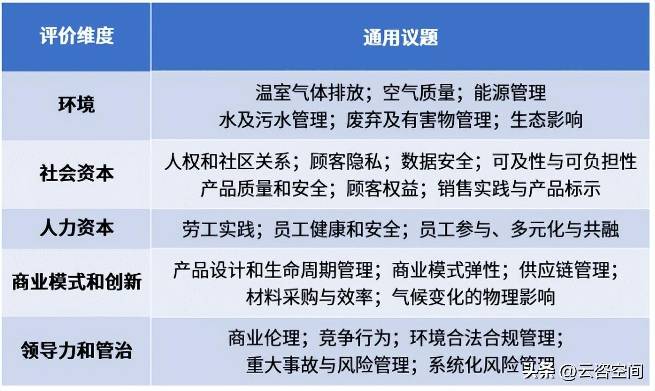 阿比让首届经济发展大会将讨论三大议题