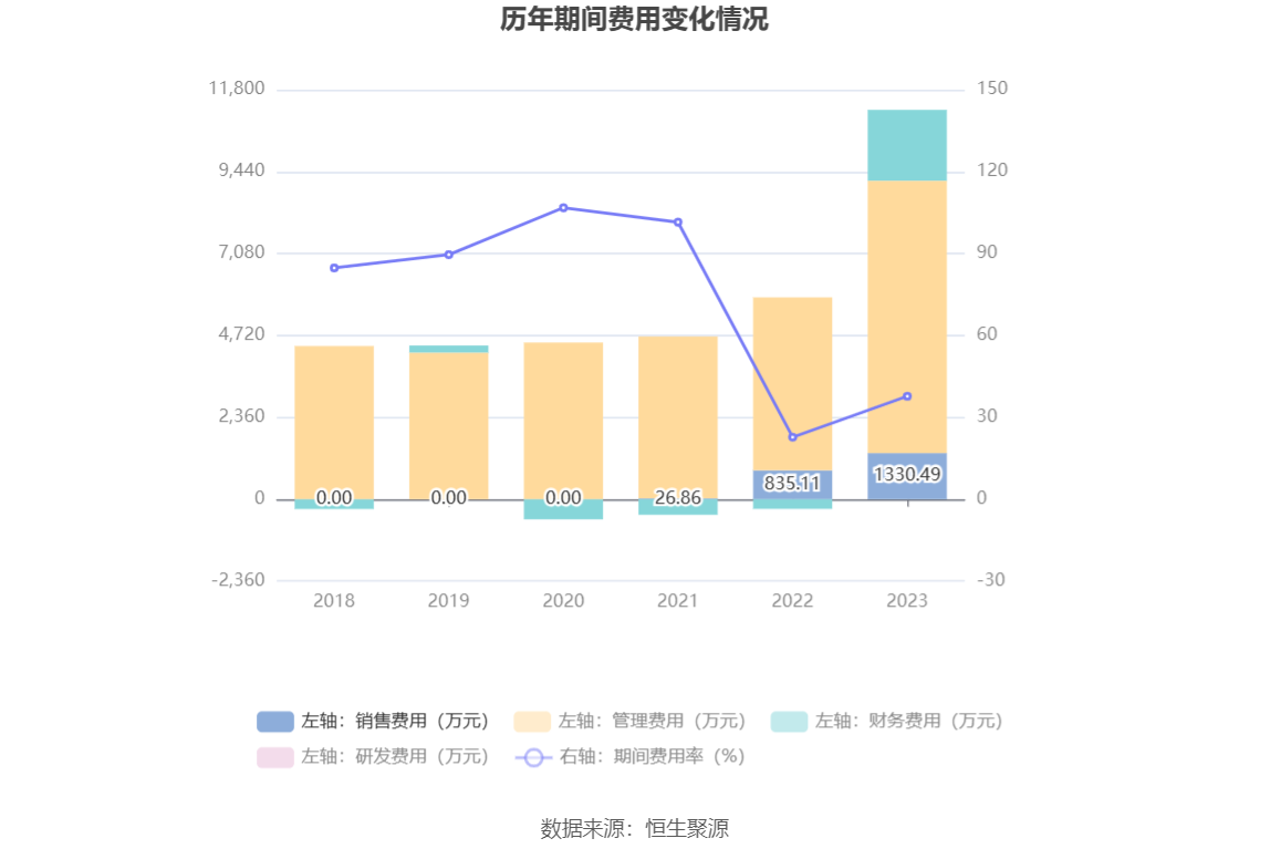 22.82亿元资金今日流入电力设备股