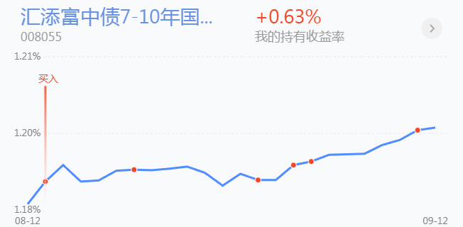 一周债市看点｜“熊猫债”市场加快扩容，齐河城投收到警示函