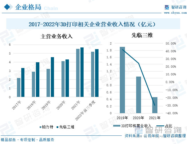 环保行业本周涨12.65%，主力资金净流出5.48亿元