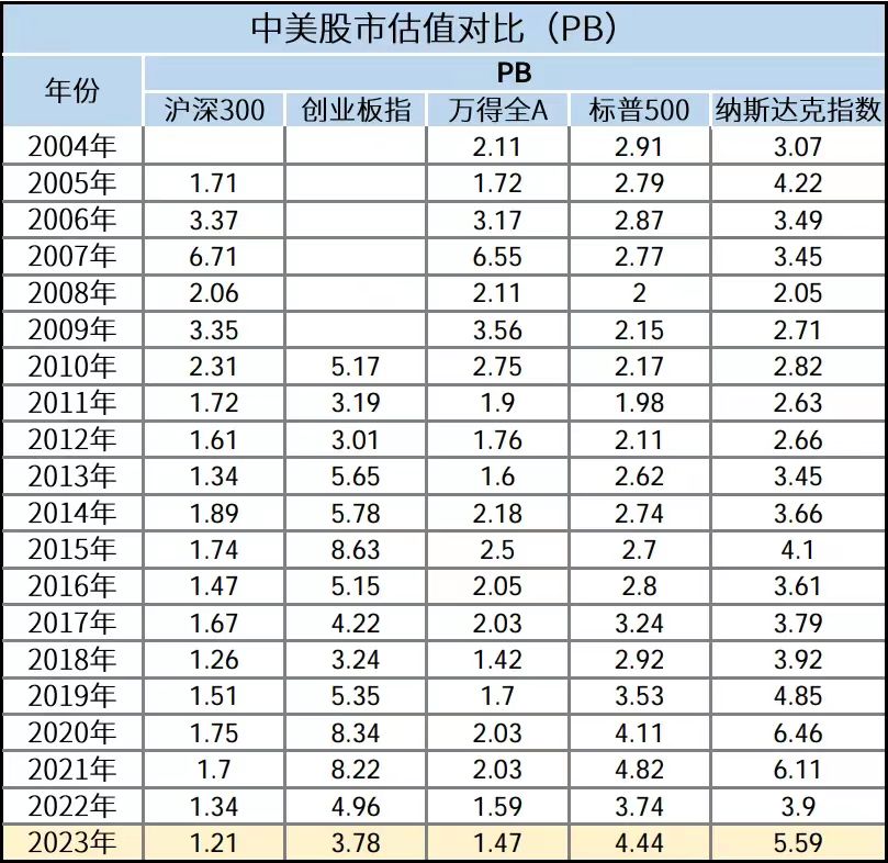 A股春风送暖 公募积极分红 工银瑞信多措并举持续提升投资者获得感