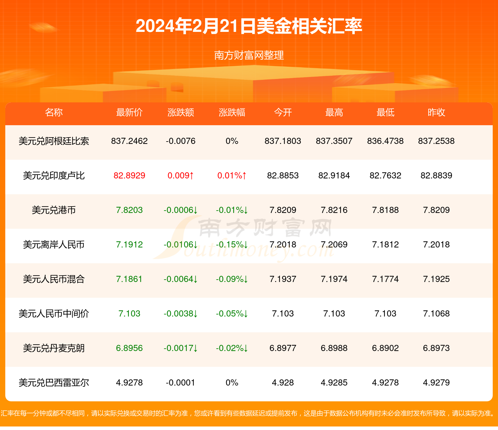 2024年9月30日碳酸丙烯酯价格行情今日报价查询