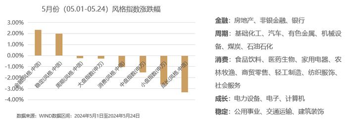 阿央行发布2024年上半年报告