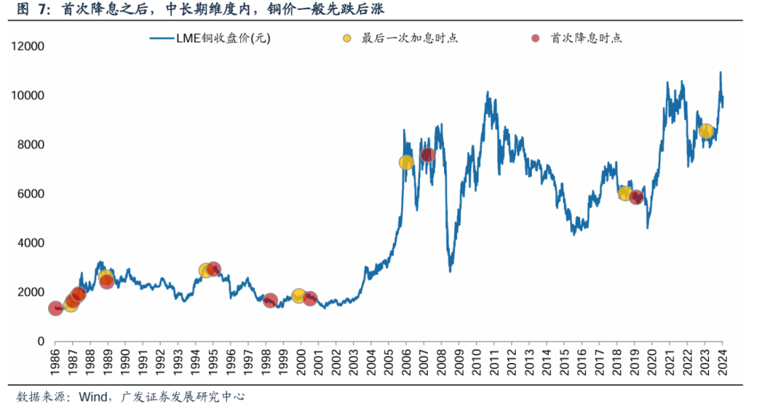 A股见证历史后债市“牛”还在 10年期国债收益率继续走低 节后资金面宽松预期缓和情绪