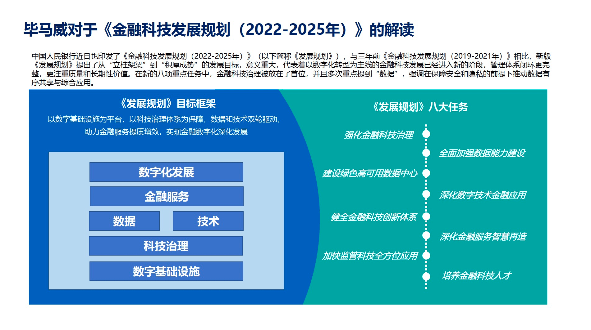 长亮科技再度携手某股份制银行