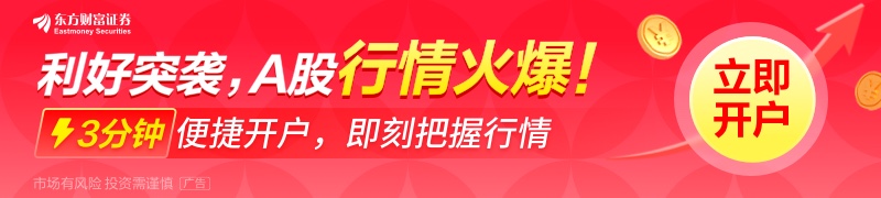 158只创业板股今日换手率超20%