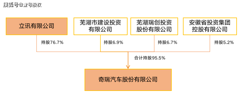 天虹股份：拟收购控股子公司灵创数据少数股东股权