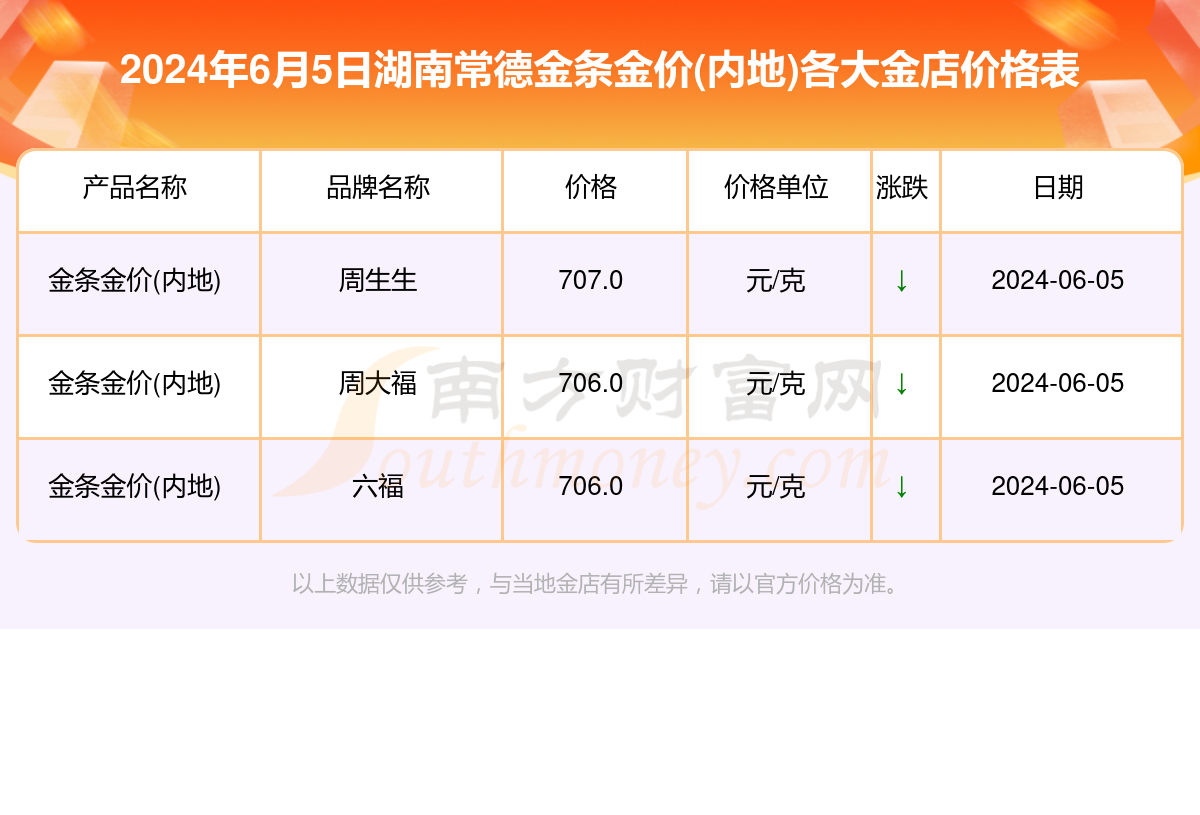 2024年10月1日一甲基三氯硅烷报价最新价格多少钱