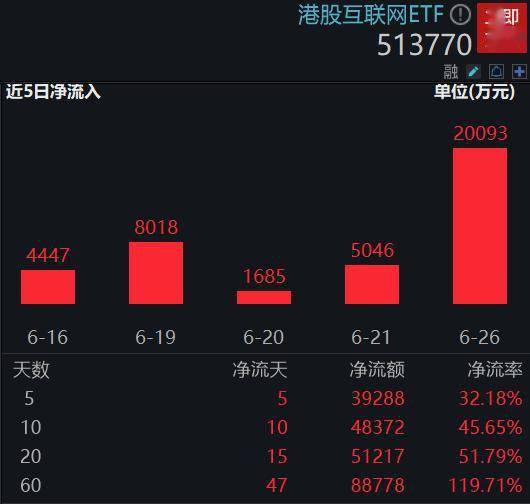 两公司同日撤回A股IPO 合计募资逾10亿元