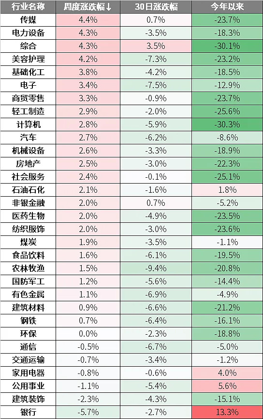 古巴将对机动车辆进口和买卖政策进行重大调整