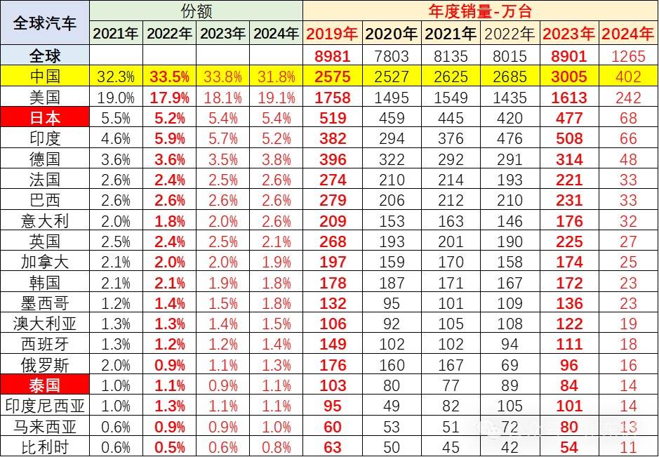 2024年10月2日缓释阻垢剂报价最新价格多少钱