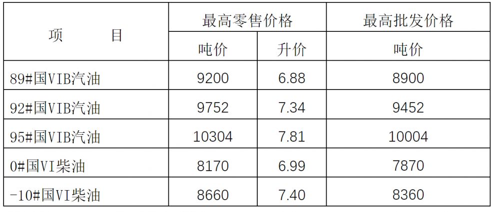 2024年10月2日缓释阻垢剂报价最新价格多少钱