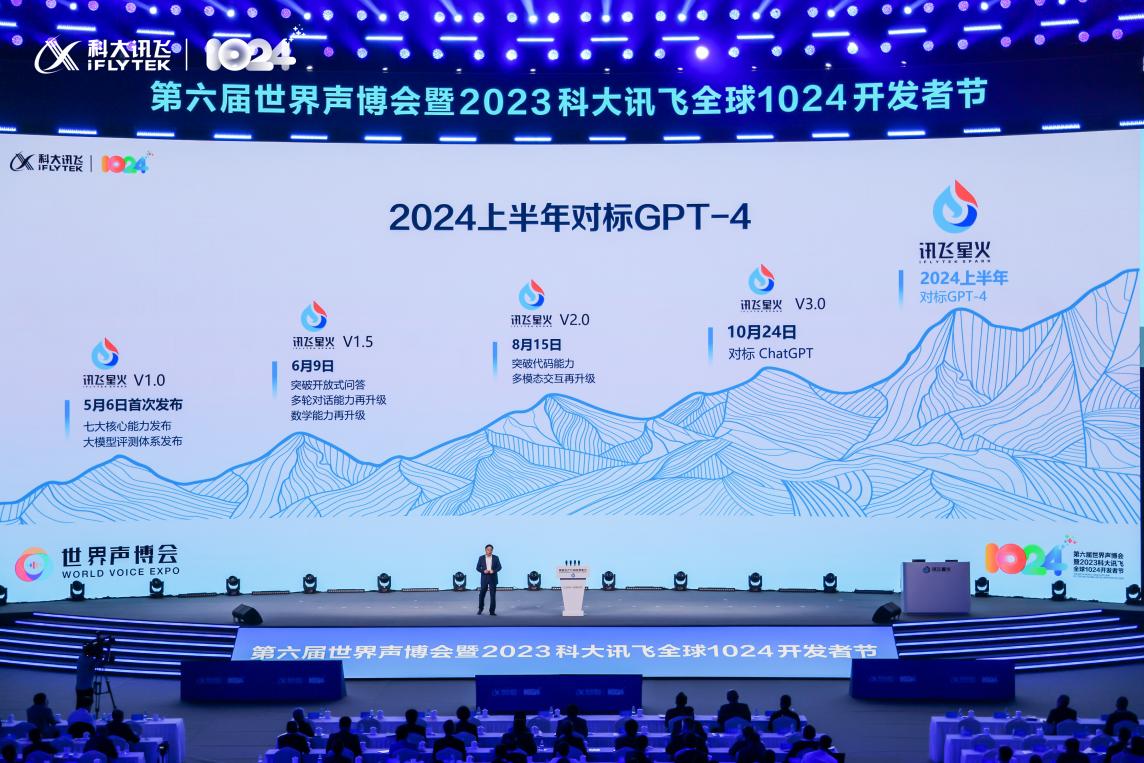 广东：加快大模型、具身智能机器人等技术突破和产业化