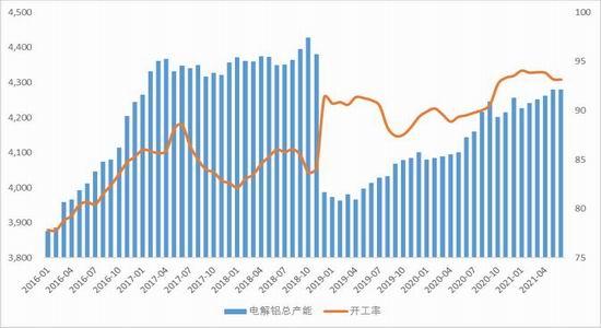 沪铝期货持仓龙虎榜分析：多空双方均呈离场态势