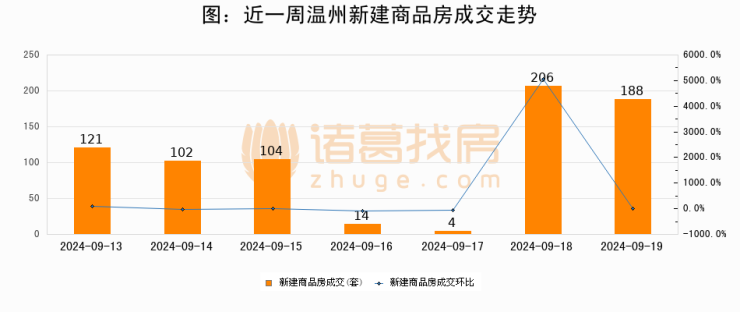 立方控股龙虎榜数据（9月30日）