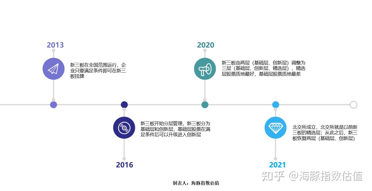 新三板创新层公司金润股份新增专利信息授权：“一种水密测试仪”