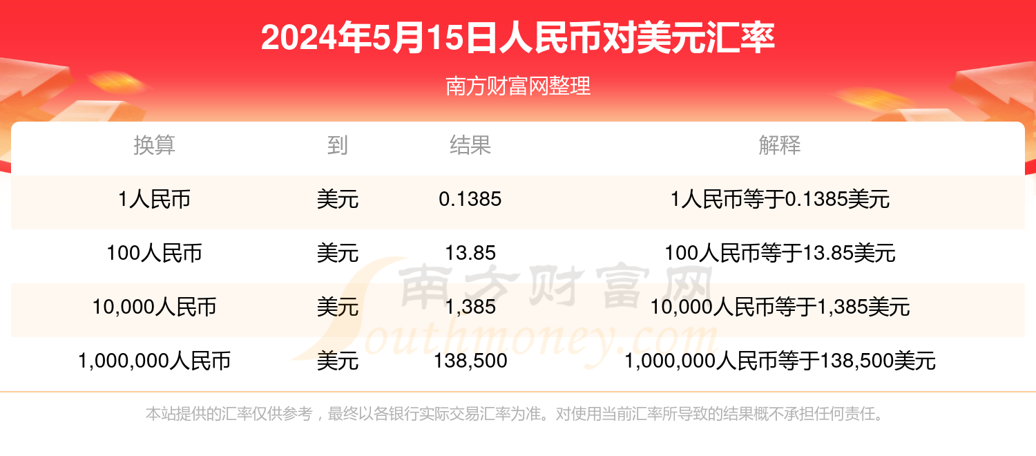 2024年10月3日铸造砂价格行情最新价格查询