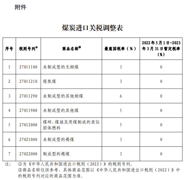 欧债收益率多数上涨，法国10年期国债收益率涨7.9个基点