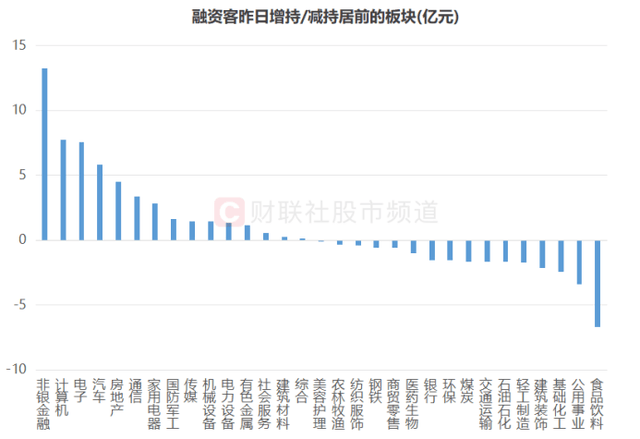 万科A大宗交易成交384.81万元，卖方为机构专用席位