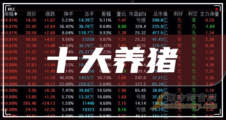 牧原股份大宗交易成交337.09万元