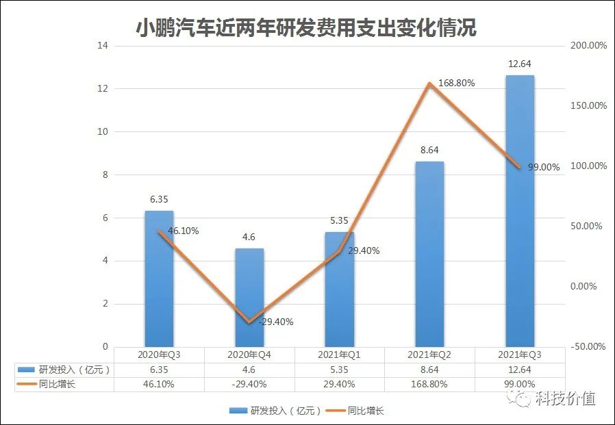 1-9月TOP100房企销售总额为29699.4亿元 同比下降38.8%