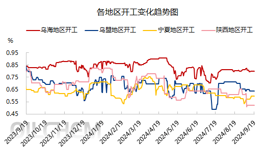 民生证券给予上海沿浦推荐评级，2024Q3同环比高增客户产品双维拓展