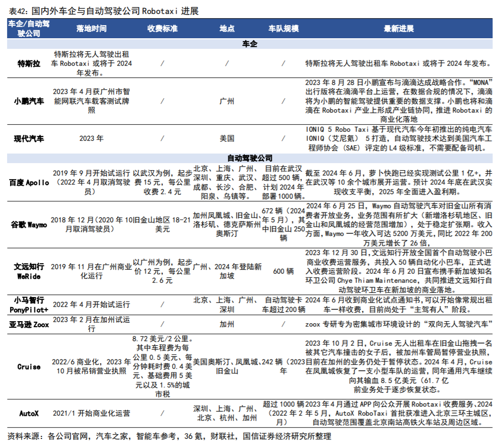国信证券发布邮储银行研报