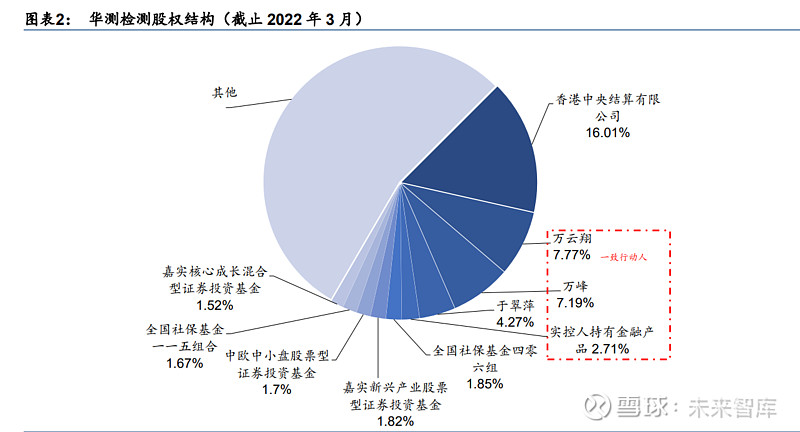 华泰证券：轨道交通运营检修及维保市场将步入黄金发展期