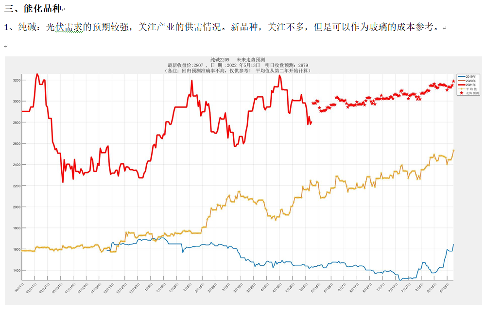 2024年10月5日今日纯碱价格最新行情走势