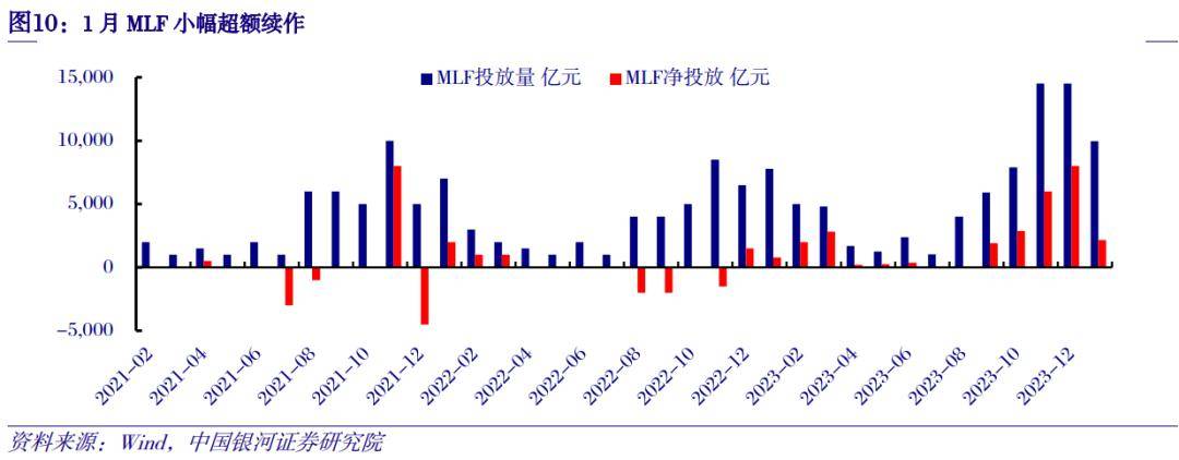 罕见！固收型理财亏钱了！股债“跷跷板”效应显现……