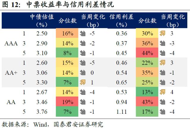 罕见！固收型理财亏钱了！股债“跷跷板”效应显现……