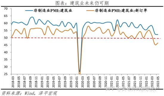 A股，冲上热搜！券商部分岗位已复工，交易所明日测试，任泽平：下周开盘即收盘！新股民假期忙开户，但第一天还不能交易